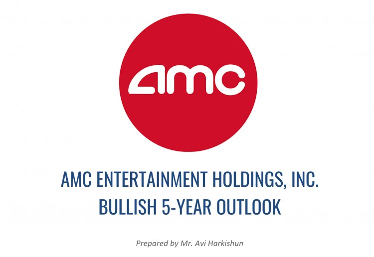 AMC ENTERTAINMENT HOLDINGS, INC. BULLISH 5-YEAR OUTLOOK